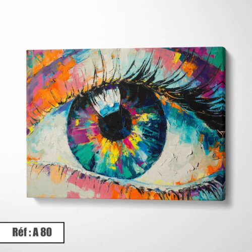 Tableau Ophtalmologie A80